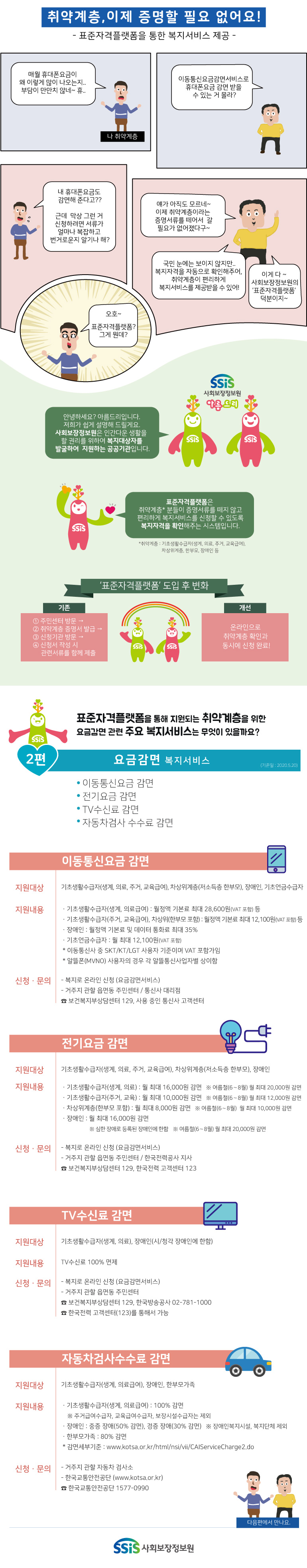 20200522180945723_FXDY2Y07.jpg (770×3928)