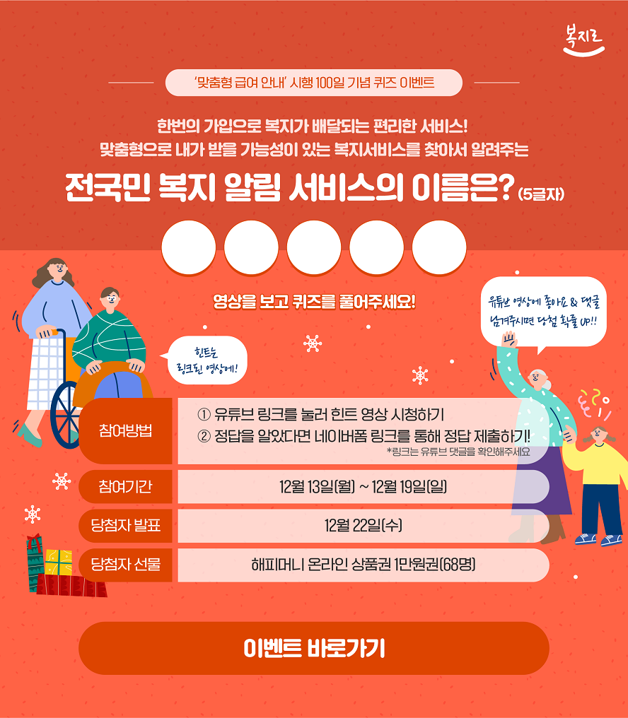 복지로 '맞춤형 급여 안내' 시행 100일 기념 퀴즈 이벤트 한번의 가입으로 복지가 배달되는 편리한 서비스! 맞춤형으로 내가 받을 가능성이 있는 복지서비스를 찾아서 알려주는 전국민 복지 알림 서비스의 이름은?(5글자) ㅇㅇㅇㅇㅇ 영상을 보고 퀴즈를 풀어주세요! 힌트는 링크된 영상에! 유튜브 영상에 좋아요&댓글 남겨주시면 당첨 확률 UP! 참여방법 1. 유튜브 링크를 눌러 힌트 영상 시청하기 2. 정답을 알았다면 네이버폼 링크를 통해 정답 제출하기! *링크는 유튜브 댓글을 확인해주세요! 참여기간 12월 13일 (월)~12월 19일(일) 당첨자 발표 12월 22일 (수) 당첨자 선물 해피머니 온라인 상품권 1만원권(68명) 이벤트 바로가기