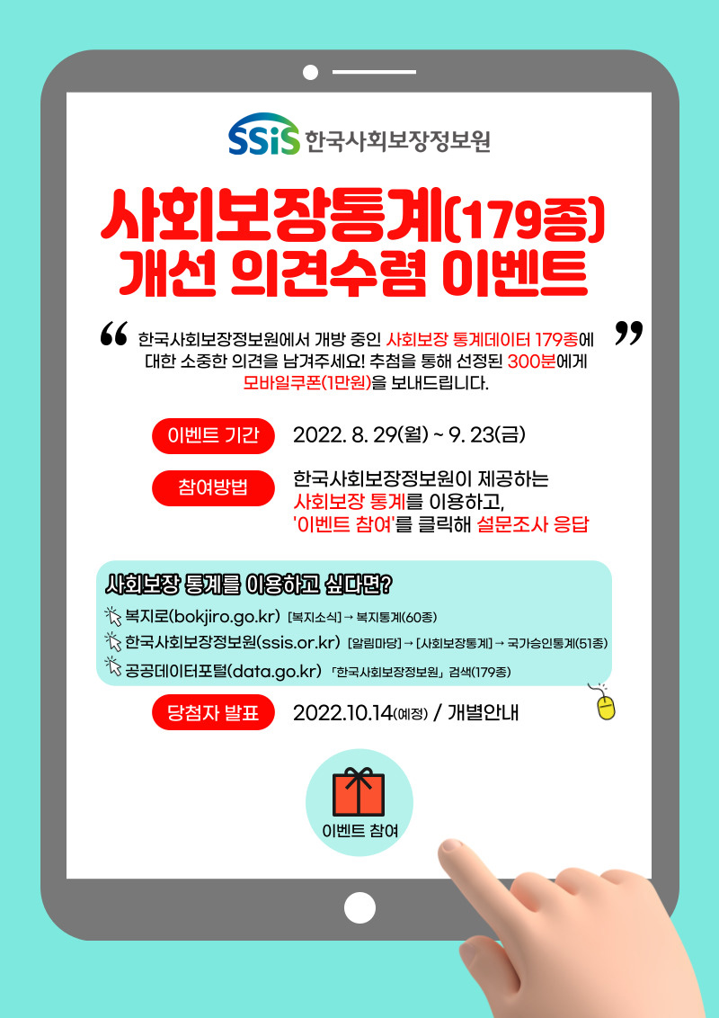 SSiS한국사회보장정보원 사회보장통계(179종) 개선 의견수렴 이벤트 '한국사회보장정보원에서 개방 중인 사회보장 통계데이터 179종에 대한 소중한 의견을 남겨주세요! 추첨을 통해 선정된 300분에게 모바일쿠폰(1만원)을 보내드립니다. ○ 이벤트 기간 -2022.8.29(월)~9.23(금) ○ 참여방법 -한국사회보장정보원이 제공하는 사회보장 통계를 이용하고, '이벤트 참여'를 클릭해 설문조사 응답 ○ 사회보장 통계를 이용하고 싶다면? -복지로(bokjiro.go.kr) [복지소식]→복지통계(60종) -한국사회보장정보원(ssis.or.kr) [알림마당]→[사회보장통계]→국가승인통계(51종) -공공데이터포털(data.go.kr) '한국사회보장정보원' 검색(179종) ○ 당첨자 발표 -2022.10.14(예정) / 개별안내 ☞ 이벤트 참여