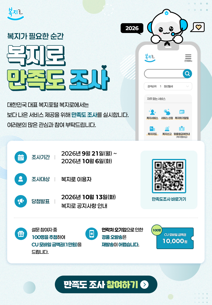 복지로 복지가 필요한 순간 2026년 복지로 만족도조사 대한민국 대표 복지포털 복지로에서는 보다 나은 서비스 제공을 위해 만족도 조사를 실시합니다. 여러분의 많은 관심과 참여 부탁드립니다. 조사기간 2026년 9월21일 월요일부터 10월 6일 화요일까지. 조사대상 복지로 이용자. 당첨발표 2026년 10월 13일 화요일 복지로 공지사항 안내. 만족도조사 바로가기 QR코드(새창). 설문 참여자 중 100명을 추첨하여 CU 모바일 금액원 1만원을 드립니다. * 연락처 오기입으로 인한 경품 오발송은 재발송이 어렵습니다.. 만족도 조사 참여하기(새창)