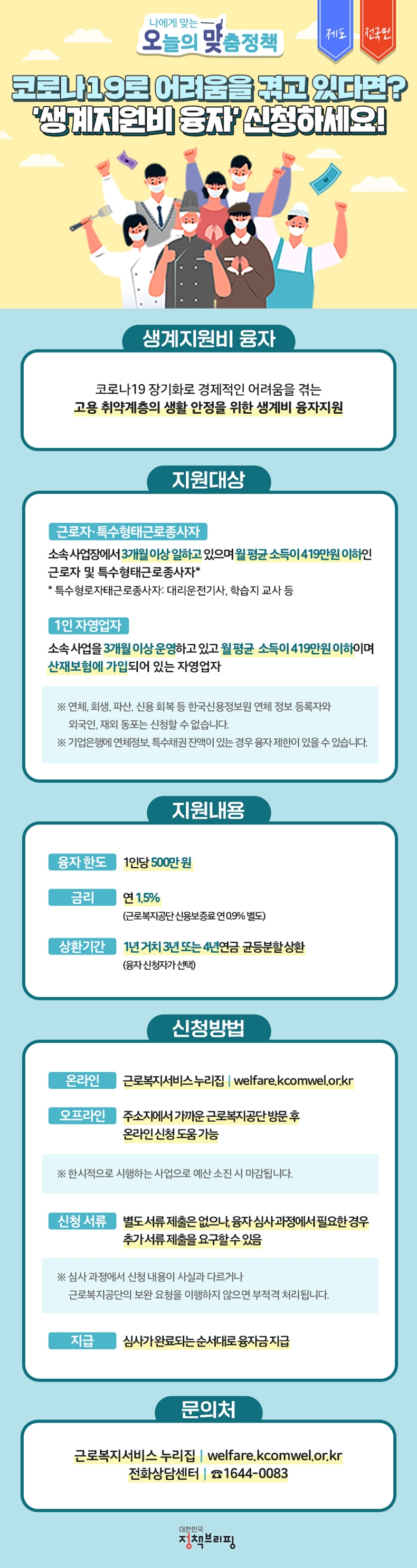 코로나19로 어려움을 겪고 있다면 생계지원비 융자 신청하세요! 예산 소진 시 마감될 수 있으니 서둘러 주세요. [생계지원비 융자] 코로나19 장기화로 경제적인 어려움을 겪는 고용 취약계층의 생활 안정을 위한 생계비 융자지원 [지원대상] - 근로자·특수형태근로종사자 소속 사업장에서 3개월 이상 일하고 있으며 월 평균 소득이 419만 원 이하인 근로자 및 특수형태근로종사자* * 특수형태근로종사자: 대리운전기사, 학습지 교사 등 - 1인 자영업자 소속 사업을 3개월 이상 운영하고 있고 월 평균 소득이 419만 원 이하이며 산재보험에 가입되어 있는 자영업자 ※ 연체, 회생, 파산, 신용 회복 등 한국신용정보원 연체 정보 등록자와 외국인, 재외 동포는 신청할 수 없습니다. ※ 기업은행에 연체정보, 특수채권 잔액이 있는 경우 융자 제한이 있을 수 있습니다. [지원내용] - 융자한도: 1인당 500만 원 - 금리: 연 1.5%(근로복지공단 신용보증료 연 0.9% 별도) - 상환기간: 1년 거치 3년 또는 4년 연금 균등분할 상환(융자 신청자가 선택) [신청방법] - 온라인: 근로복지서비스 누리집 - 오프라인: 주소지에서 가까운 근로복지공단 방문 후 온라인 신청 도움 가능 ※ 한시적으로 시행하는 사업으로 예산 소진 시 마감됩니다. - 신청 서류: 별도 서류 제출은 없으나, 융자 심사 과정에서 필요한 경우 추가 서류 제출을 요구할 수 있음 ※ 심사 과정에서 신청 내용이 사실과 다르거나 근로복지공단의 보완 요청을 이행하지 않으면 부적격 처리됩니다. - 지급: 심사가 완료되는 순서대로 융자금 지급 [문의처] - 근로복지서비스 누리집 - 전화상담센터 ☎1644-0083