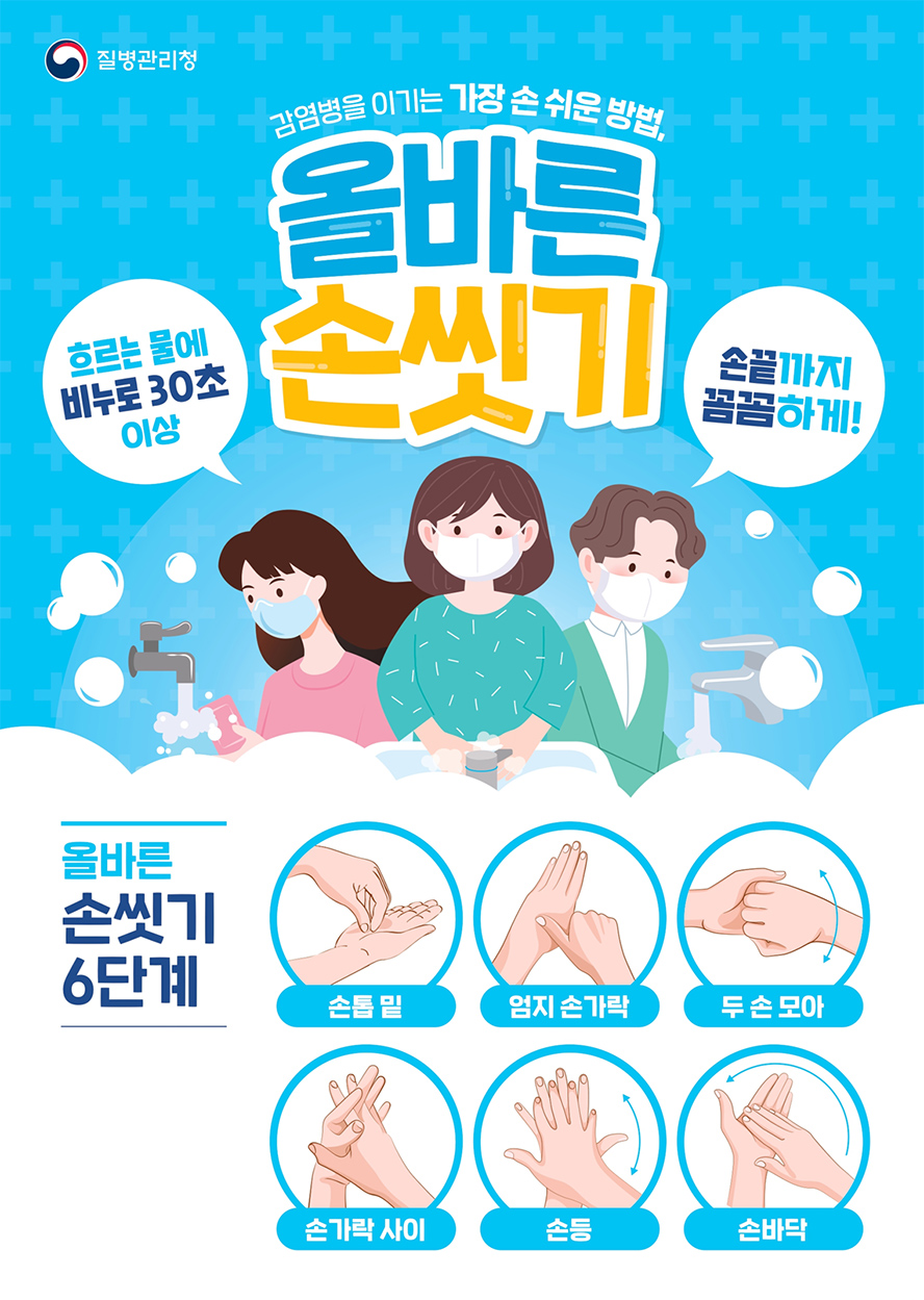 질병관리청 감염병을 이기는 가장 손 쉬운 방법, 올바른 손씻기 흐르는 물에 비누로 30초 이상 손끝까지 꼼꼼하게! 올바른 손씻기 6단계 손톱밑 엄지 손사갉 두손모아 손가락사이 손등 손바닥 