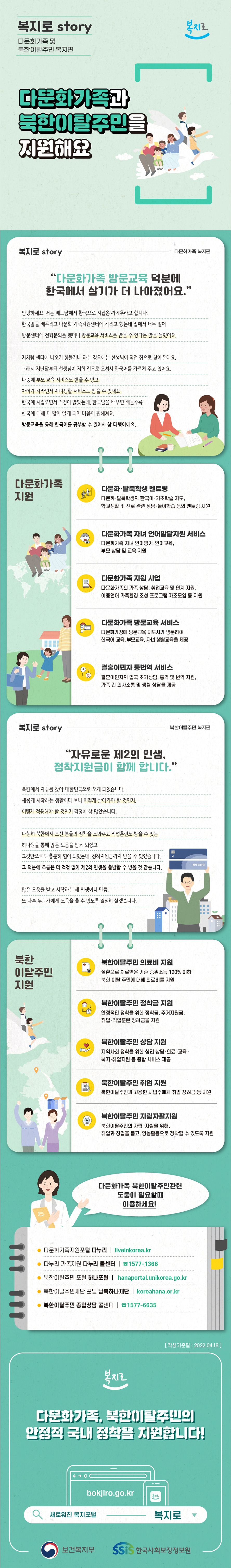 복지로 story 다문화가족 및 북한이탈주민 복지편 다문화가족과 북한이탈주민을 지원해요 '다문화가족 방문교육 덕분에 한국에서 살기가 더 나아졌어요.' 안녕하세요. 저는 베트남에서 한국으로 시집온 끼에우라고 합니다. 한국말을 배우려고 다문화 가족지원센터에 가려고 했는데 집에서 너무 멀어 방문센터에 전화문의를 했더니 방문교육 서비스를 받을 수 있다는 말을 들었어요. 저처럼 센터에 나오기 힘들거나 하는 경우에는 선생님이 직접 집으로 찾아온대요. 그래서 지난달부터 선생님이 저희 집으로 오셔서 한국어를 가르쳐 주고 있어요. 나중에 부모 교육 서비스도 받을 수 있고, 아이가 자라면서 자녀생활 서비스도 받을 수 있대요. 한국에 시집오면서 걱정이 많았는데, 한국말을 배우면 배울수록 한국에 대해 더 많이 알게되어 마음이 편해져요. 방문교육을 통해 한국어를 공부할 수 있어서 참 다행이에요. ●다문화가족지원 -다문화·탈북학생 멘토링: 다문화·탈북학생의 한국어·기초학습 지도, 학교생활 및 진로 관련 상담·놀이학습 등의 멘토링 지원 -다문화가족 자녀 언어발달지원서비스: 다문화가족 자녀 언어평가·언어교육, 부모 상담 및 교육 지원 -다문화가족 지원 사업: 다문화가족의 가족 상담, 취업교육 및 연계 지원, 이중언어 가족환경 조성 프로그램 자조모임 등 지원 -다문화가족 방문교육 서비스: 다문화가정에 방문교육 지도사가 방문하여 한국어 교육, 부모 교육, 자녀 생활교육을 제공 -결혼이민자 통번역 서비스: 결혼이민자의 입국 초기 상담, 통역 및 번역 지원, 가족 간 의사소통 및 생활 상담을 제공 복지로 story 북한이탈주민 복지편 '자유로운 제2의 인생, 정착지원금이 함께 합니다.' 북한에서 자유를 찾아 대한민국으로 오게되었습니다. 새롭게 시작하는 생활이다 보니 어떻게 살아가야 할 것인지, 어떻게 적응해야 할 것인지 걱정이 참 많았습니다. 다행히 북한에서 오신분들의 정착을 도와주고 직업훈련도 받을 수 있는 하나원을 통해 많은 도움을 받게 되었고 그것만으로도 충분히 힘이 되었는데, 정착지원금까지 받을 수 있었습니다. 그 덕분에 조금은 더 걱정 없이 제 2의 인생을 출발할 수 있을 것 같습니다. 많은 도움을 받고 시작하는 새 인생이니 만큼. 또 다른 누군가에게 도움을 줄 수 있도록 열심히 살겠습니다. ●북한이탈주민지원 -북한이탈주민 의료비 지원: 질환으로 치료받은 기준 중위소득 120% 이하 북한 이탈 주민에 대해 의료비를 지원 -북한이탈주민 정착금 지원: 안정적인 정착을 위한 정착금, 주거지원금, 취업·직업훈련 장려금을 지원 -북한이탈주민 상담 지원: 지역사회 정착을 위한 심리 상담·의료·교육·복지·취업지원 등 종합 서비스 제공 -북한이탈주민 취업 지원: 북한이탈주민과 고용한 사업주에게 취업 장려금 등 지원 -북한이탈주민 자립자활지원: 북한이탈주민의 자립·자활을 위해, 취업과 창업을 돕고, 영농활동으로 정착할 수 있도록 지원 다문화가족 북한이탈주민관련 도움이 필요할 때 이용하세요! 다문화가족지원포털 다누리 liveinkorea.kr 다누리 가족지원 다누리 콜센터 ☎1577-1366 북한이탈주민 포털 하나포털 hanaportal.unikorea.go.kr 북한이탈주민재단 포털 남북하나재단 koreahana.or.kr 북한이탈주민 종합상담 콜센터 ☎1577-6635 [작성기준일 : 2022.04.18] 복지로 다문화가족, 북한이탈주민의 안정적 국내 정착을 지원합니다. bokjiro.go.kr 새로워진 복지포털 복지로 보건복지부 SSiS한국사회보장정보원