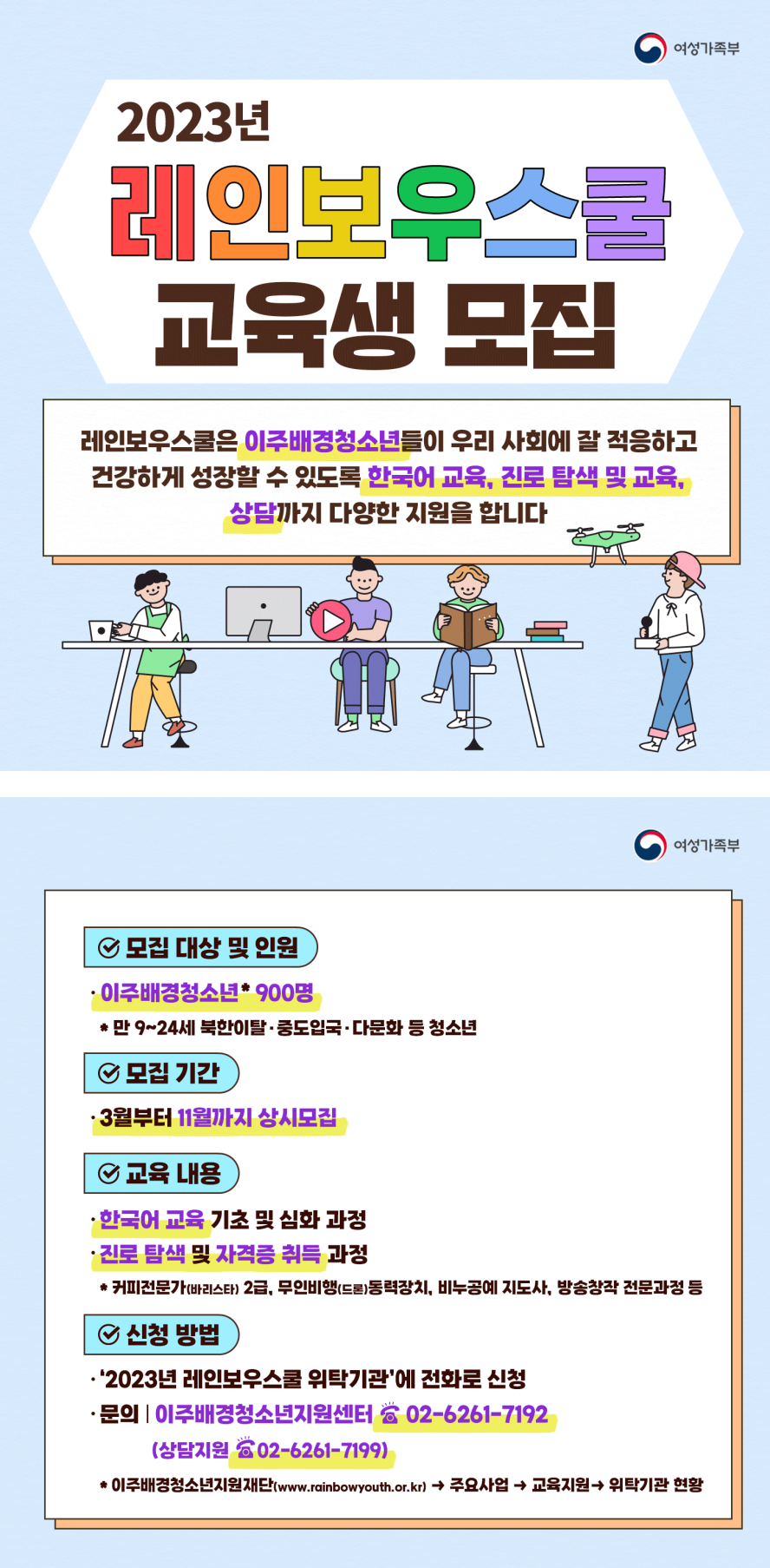 여성가족부 2023년 레인보우스쿨 교육생 모집 레인보우스쿨은 이주배경청소년들이 우리 사회에 잘 적응하고 건강하게 성장할 수 있도록 한국어 교육, 진로 탐색 및 교육, 상담까지 다양한 지원을 합니다 ✅모집 대상 및 인원 -이주배경청소년 * 900명 *만 9~24세 북한이탈·중도입국·다문화 등 청소년 ✅모집 기간 -3월부터 11월까지 상시모집 ✅교육 내용 -한국어 교육 기초 및 심화 과정 -진로 탐색 및 자격증 취득 과정 *커피전문가(바리스타) 2급, 무인비행(드론)동력장치, 비누공예 지도사, 방송창작 전문과정 등 ✅신청 방법 -'2023년 레인보우스쿨 위탁기관'에 전화로 신청 -문의 : 이주배경청소년지원센터 02-6261-7192 (상담지원 02-6261-7199) 이주배경청소년지원재단(www.rainbowyouth.or.kr) → 주요사업 → 교육지원→ 위탁기관 현황