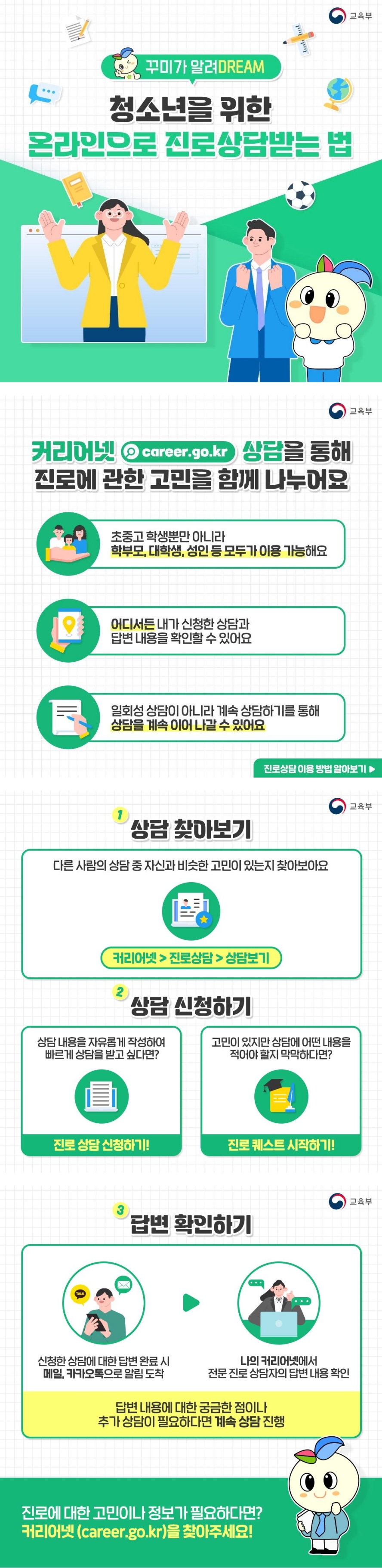 교육부 꾸미가 알려DREAM 청소년을 위한 온라인으로 진로상담받는 법 - 커리어넷(career.go.kr) 상담을 통해 진로에 관한 고민을 함께 나누어요 · 초중고 학생뿐만 아니라 학부모, 대학생, 성인 등 모두가 이용 가능해요 · 어디서든 내가 신청한 상담과 답변 내용을 확인할 수 있어요 · 일회성 상담이 아니라 계속 상담하기를 통해 상담을 계속 이어 나갈 수 있어요 - 진로상담 이용 방법 알아보기 1. 상담 찾아보기 다른 사람의 상담 중 자신과 비슷한 고민이 있는지 찾아보아요 커리어넷 > 진로상담 > 상담보기 2. 상담 신청하기 · 진로 상담 신청하기! 상담 내용을 자유롭게 작성하여 빠르게 상담을 받고 싶다면? · 진로 퀘스트 시작하기! 고민이 있지만 상담에 어떤 내용을 적어야 할지 막막하다면? 3. 답변 확인하기 신청한 상담에 대한 답변 완료 시 메일, 카카오톡으로 알림 도착 ▶ 나의 커리어넷에서 전문 진로 상담자의 답변 내용 확인 · 답변 내용에 대한 궁금한 점이나 추가 상담이 필요하다면 계속 상담 진행 진로에 대한 고민이나 정보가 필요하다면? 커리어넷(career.go.kr)을 찾아주세요!