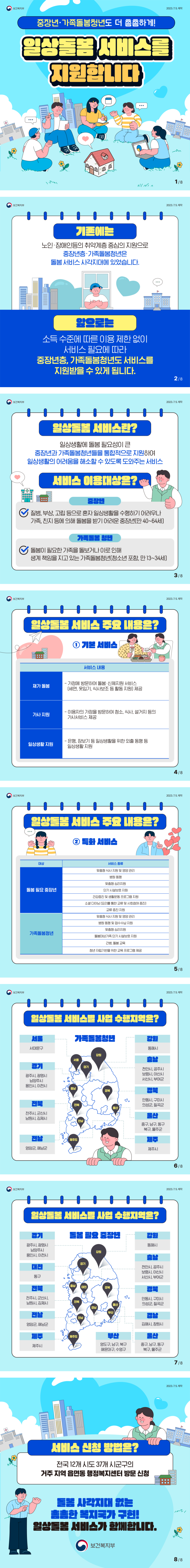 보건복지부 2023.7.5. 제작 중장년·가족돌봄청년도 더 촘촘하게! 일상돌봄 서비스를 지원합니다 기존에는 노인·장애인등의 취약계층 중심의 지원으로 중장년층·가족돌봄청년은 돌봄 서비스 사각지대에 있었습니다.​​ 앞으로는 소득 수준에 따른 이용 제한 없이 서비스 필요에 따라 중장년층, 가족돌봄청년도 서비스를 지원받을 수 있게 됩니다. ○일상돌봄 서비스란? 일상생활에 돌봄 필요성이 큰 중장년과 가족돌봄청년들을 통합적으로 지원하여 일상생활의 어려움을 해소할 수 있도록 도와주는 서비스 ○서비스 이용대상은? -중장년 : 질병, 부상, 고립 등으로 혼자 일상생활을 수행하기 어려우나 가족, 친지 등에 의해 돌봄을 받기 어려운 중장년(만 40~64세) ○가족돌봄청년 : 돌봄이 필요한 사족을 돌보거나 이로 인해 생계 책임을 지고 있는 가족돌봄청년(청소년 포함, 만 13~34세) ○일상돌봄서비스 주요 내용은? 1. 기본 서비스 -재가 돌봄: 가정에 방문하여 돌봄·신체지원 서비스(세면, 옷입기, 식사보조 등 활동 지원) 제공 -가사 지원: 이용자의 가정을 방문하여 청소, 식사, 설거지 등의 가사서비스 제공 -일상생활 지원: 은행, 장보기 등 일상생활을 위한 외출 동행 등 일상생활 지원 ○일상돌봄서비스 주요 내용은? 2. 특화 서비스 -돌봄 필요 중장년: 맞춤형 식사 지원 및 영양 관리, 병원 동행, 맞춤형 심리지원, 단기 시설보호 지원, 건강증진 및 생활운동 프로그램 지원, 소셜 다이닝(요리를 통한 교류 및 사회참여 증진), 교류 증진 지원 -가족돌봄청년: 맞춤형 식사 지원 및 영양 관리, 병원 동행 및 접수수납 지원, 맞춤형 심리지원, 돌봄대상가족 단기 시설보호 지원, 간병 돌봄 교육, 청년 자립기반을 위한 교육 프로그램 제공 ○일상돌봄 서비스별 사업 수행지역은? 서울: 서대문구 경기: 광주시, 광명시, 남양주시, 용인시, 이천시 강원: 동해시 충남: 천안시, 공주시, 보령시, 아산시, 서산시, 부여군 경북: 안동시, 구미시, 의성군, 칠곡군 전북: 전주시, 군산시, 남원시, 김제시 울산: 중구, 남구, 동구, 북구, 울주군 전남: 영암군, 해남군 제주: 제주시 ○일상돌봄 서비스별 사업 수행지역은? 경기: 광주시, 광명시, 남양주시, 용인시, 이천시 강원: 동해시 충남: 천안시, 공주시, 보령시, 아산시, 서산시, 부여군 대전: 동구 경북: 안동시, 구미시, 의성군, 칠곡군 경남: 김해시, 창원시 부산: 영도구, 남구, 북구, 해운대구, 수영구 울산: 중구, 남구, 동구, 북구, 울주군 전북: 전주시, 군산시, 남원시, 김제시 전남: 영암군, 해남군 제주: 제주시 ○서비스 신청 방법은? - 전국 12개 시도 37개 시군구에 거주 지역 읍면동 행정복지센터 방문 신청 돌봄 사각지대 없는 지속 가능한 복지국가 구현! 일상동봄 서비스가 함께합니다. 보건복지부