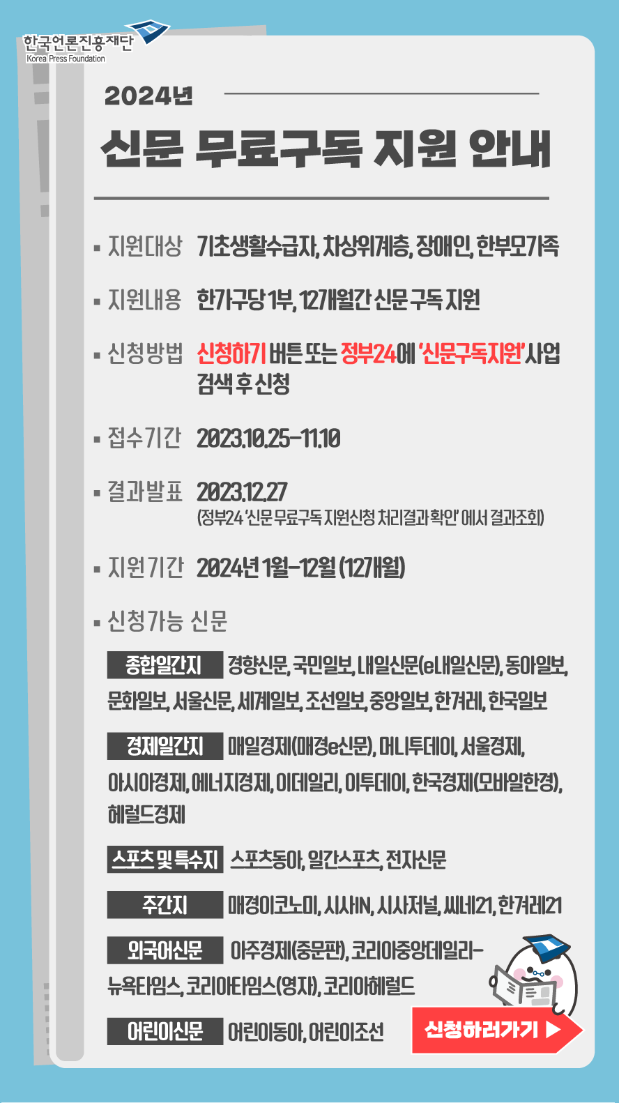 한국언론진흥재단 Korea Press Foudation 2024년 신문 무료구독 지원 안내 ○ 지원대상 - 기초생활수급자, 차상위계층, 장애인, 한부모가족 ○ 지원내용 - 한가구당 1부, 12개월간 신문 구독 지원 ○ 신청방법 - 신청하기 버튼 또는 정부24에 '신문구독지원' 사업 검색 후 신청 ○ 접수기간 - 2023.10.25-11.10 ○ 결과발표 - 2023.12.27(정부24 '신문 무료구독 지원신청 처리결과 확인'에서 결과 조회) ○ 지원기간 - 2024년 1월~12월(12개월) ○ 신청가능 신문 - 종합일간지: 경향신문, 국민일보, 내일신문(e내일신문), 동아일보, 문화일보, 서울신문, 세계일보, 조선일보, 중앙일보, 한겨레, 한국일보 - 경제일간지: 매일경제(매경e신문), 머니투데이, 서울경제, 아시아경제, 에너지경제, 이데일리. 이투데이, 한국경제(모바일한경), 헤럴드경제 - 스포츠 및 특수지: 스포츠동아, 일간스포츠, 전자신문 - 주간지: 매경이코노미, 시사IN, 시사저널, 씨네21, 한겨레21 - 외국어신문: 이주경제(중문판), 코리아중앙데일리-뉴욕타임스, 코리아타임스(영자), 코리아헤럴드 - 어린이신문: 어린이동아, 어린이조선 신청하러 가기