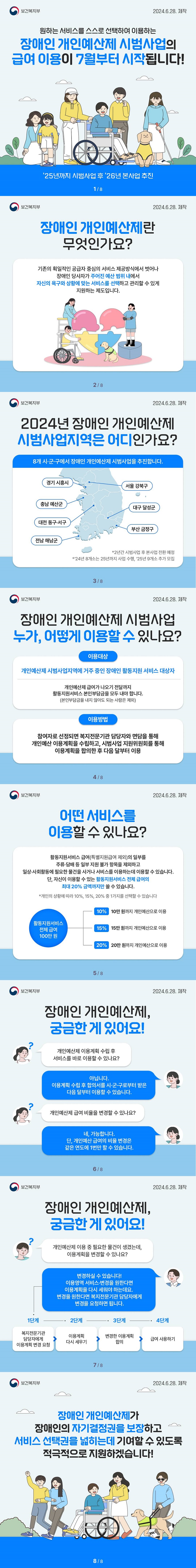 원하는 서비스를 스스로 선택하여 이용하는 「장애인 개인예산제 시범사업」의 급여 이용이 7월부터 시작됩니다! '25년까지 시범사업 후 '26년 본사업 추진 (보건복지부) ■ 장애인 개인예산제란 무엇인가요? 기존의 획일적인 공급자 중심의 서비스 제공방식에서 벗어나 장애인 당사자가 주어진 예산 범위 내에서 자신의 욕구와 상황에 맞는 서비스를 선택하고 관리할 수 있게 지원하는 제도입니다. ■ 2024년 장애인 개인예산제 시범사업지역은 어디인가요? 8개 시·군·구에서 장애인 개인예산제 시범사업을 추진합니다. · 경기 시흥시 · 서울 강북구 · 충남 예산군 · 대구 달성군 · 대전 동구·서구 · 부산 금정구 · 전남 해남군 *2년간 시범사업 후 본사업 전환 예정 *’24년 8개소는 25년까지 사업 수행, ’25년 9개소 추가 모집 ■ 장애인 개인예산제 시범사업 누가, 어떻게 이용할 수 있나요? <이용대상> 개인예산제 시범사업지역에 거주 중인 장애인 활동지원 서비스 대상자 개인예산제 급여가 나오기 전달까지 활동지원서비스 본인부담금을 모두 내야 합니다. (본인부담금을 내지 않아도 되는 사람은 제외) <이용방법> 참여자로 선정되면 복지전문기관 담당자와 면담을 통해 개인예산 이용계획을 수립하고, 시범사업 지원위원회를 통해 이용계획을 합의한 후 다음 달부터 이용 ■ 어떤 서비스를 이용할 수 있나요? 활동지원서비스 급여(특별지원급여 제외)의 일부를 주류·담배 등 일부 지원 불가 항목을 제외하고 일상·사회활동에 필요한 물건을 사거나 서비스를 이용하는데 이용할 수 있습니다. 단, 자신이 이용할 수 있는 활동지원서비스 전체 급여의 최대 20% 금액까지만 쓸 수 있습니다. *개인의 상황에 따라 10%, 15%, 20% 중 1가지를 선택할 수 있습니다. 활동지원서비스 전체 급여 100만원 10% 10만원까지 개인예산으로 이용 15% 15만원까지 개인예산으로 이용 20% 20만원까지 개인예산으로 이용 ■ 장애인 개인예산제, 궁금한 게 있어요! Q. 개인예산제 이용계획 수립 후 서비스를 바로 이용할 수 있나요? 아닙니다. 이용계획 수립 후 합의서를 시·군·구로부터 받은 다음 달부터 이용할 수 있습니다. Q. 개인예산제 급여 비율을 변경할 수 있나요? 네, 가능합니다. 단, 개인예산 급여의 비율 변경은 같은 연도에 1번만 할 수 있습니다. Q. 개인예산제 이용 중 필요한 물건이 생겼는데, 이용계획을 변경할 수 있나요?변경하실 수 있습니다! 이용영역 서비스·변경을 원한다면 이용계획을 다시 세워야 하는데요. 변경을 원한다면 복지전문기관 담당자에게 변경을 요청하면 됩니다. 1단계 복지전문기관 담당자에게 이용계획 변경 요청 2단계 이용계획 다시 세우기 3단계 변경한 이용계획 합의 4단계 급여 사용하기 장애인 개인예산제가 장애인의 자기결정권을 보장하고 서비스 선택권을 넓히는데 기여할 수 있도록 적극적으로 지원하겠습니다!