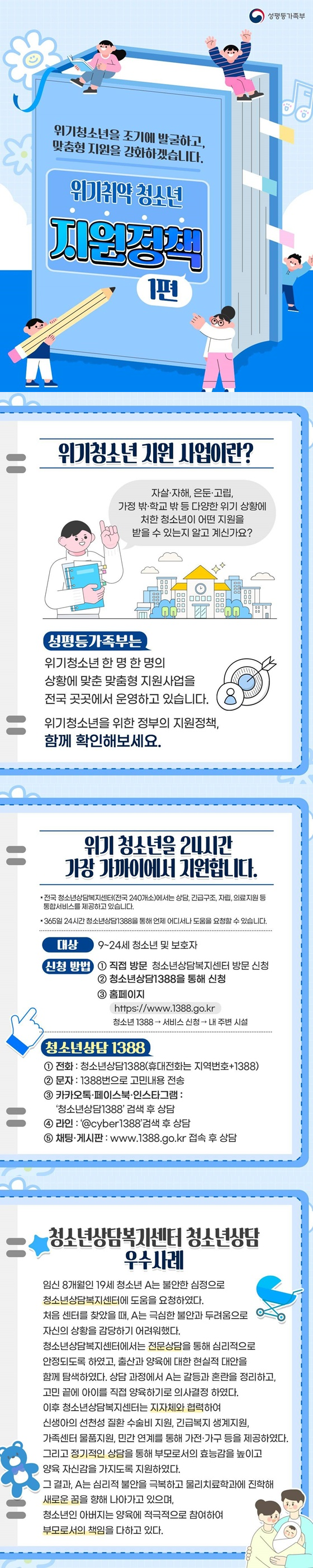 위기청소년을 조기에 발굴하고, 맞춤형 지원을 강화하겠습니다.위기취약 청소년 지원정책 1편 위기청소년 지원 사업이란? 자살·자해, 은둔·고립, 가정 밖·학교 밖 등 다양한 위기 상황에 처한 청소년이 어떤 지원을 받을 수 있는지 알고 계신가요? 성평등가족부는 위기청소년 한 명 한 명의 상황에 맞춘 맞춤형 지원사업을 전국 곳곳에서 운영하고 있습니다. 위기청소년을 위한 정부의 지원정책, 함께 확인해보세요. 위기 청소년을 24시간 가장 가까이에서 지원합니다. 전국 청소년상담복지센터(전국 240개소)에서는 상담, 긴급구조, 자립, 의료지원 등 통합서비스를 제공하고 있습니다. 365일 24시간 청소년상담1388을 통해 언제 어디서나 도움을 요청할 수 있습니다. 대상: 9~24세 청소년 및 보호자 신청 방법 ① 직접 방문 청소년상담복지센터 방문 신청 ② 청소년상담1388을 통해 신청 ③ 청소년1388 홈페이지 청소년 1388→서비스 신청→내 주변 시설 <청소년상담 1388>① 전화 : 청소년상담1388(휴대전화는 지역번호+1388) ② 문자: 1388번으로 고민내용 전송 ③ 카카오톡·페이스북·인스타그램: '청소년상담1388' 검색 후 상담④ 라인: '@cyber1388'검색 후 상담 ⑤ 채팅·게시판 : www.1388.go.kr 접속 후 상담청소년상담복지센터 청소년상담 우수사례 임신 8개월인 19세 청소년 A는 불안한 심정으로 청소년상담복지센터에 도움을 요청하였다. 처음 센터를 찾았을 때, A는 극심한 불안과 두려움으로 자신의 상황을 감당하기 어려워했다. 청소년상담복지센터에서는 전문상담을 통해 심리적으로 안정되도록 하였고, 출산과 양육에 대한 현실적 대안을 함께 탐색하였다. 상담 과정에서 A는 갈등과 혼란을 정리하고, 고민 끝에 아이를 직접 양육하기로 의사결정 하였다. 이후 청소년상담복지센터는 지자체와 협력하여 신생아의 선천성 질환 수술비 지원, 긴급복지 생계지원, 가족센터 물품지원, 민간 연계를 통해 가전·가구 등을 제공하였다. 그리고 정기적인 상담을 통해 부모로서의 효능감을 높이고 양육 자신감을 가지도록 지원하였다. 그 결과, A는 심리적 불안을 극복하고 물리치료학과에 진학해 새로운 꿈을 향해 나아가고 있으며, 청소년인 아버지는 양육에 적극적으로 참여하여 부모로서의 책임을 다하고 있다.