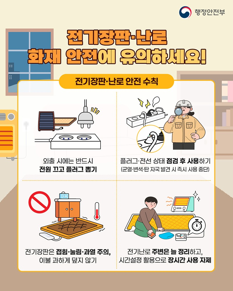 전기장판·난로 화재 안전에 유의하세요! 전기장판·난로 안전 수칙 외출 시에는 반드시 전원 끄고 플러그 뽑기 플러그·전선 상태 점검 후 사용하기 (균열·변색·탄 자국 발견 시 즉시 사용 중단)전기장판은 접힘·눌림·과열 주의, 이불 과하게 덮지 않기 전기난로 주변은 늘 정리하고, 시간설정 활용으로 장시간 사용 자제