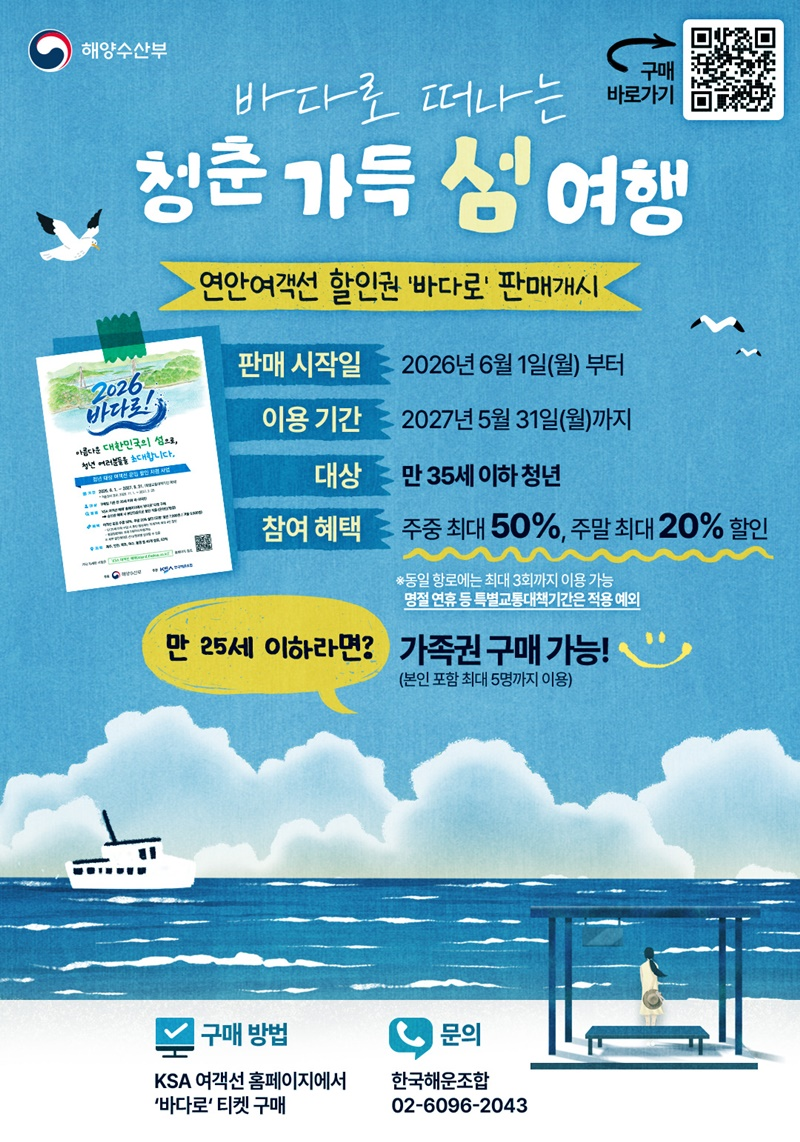 바다로 떠나는 청춘 가득 섬 여행 ■ 연안여객선 할인권 '바다로' 판매개시 · 판매 시작일: 2026년 6월 1일(월)부터 · 이용 기간: 2027년 5월 31일(월)까지 · 대상: 만 35세 이하 청년 · 참여 혜택: 주중 최대 50%, 주말 최대 20% 할인 *동일 항로에는 최대 3회까지 이용 가능 명절 연휴 등 특별교통대책기간은 적용 예외 만 25세 이하라면? 가족권 구매 가능! (본인 포함 최대 5명까지 이용) 