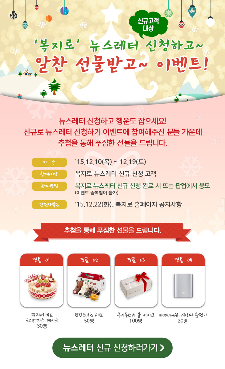 
(신규고객 대상) ‘복지로’뉴스레터 신청하고~ 알찬 선물받고~ 이벤트!
뉴스레터 신청하고 행운도 잡으세요!
신규로 뉴스레터 신청하기 이벤트에 참여해주신 분들 가운데 추첨을 통해 푸짐한 선물을 드립니다.
기간 : ’15.12.10(목) ~ 12.19(토)
참여대상 : 복지로 뉴스레터 신규 신청 고객
참여방법 : 복지로 뉴스레터 신규 신청 완료 시 뜨는 팝업에서 응모 (이벤트 중복참여 불가)
당첨자발표  : ’15.12.22(화), 복지로 홈페이지 공지사항
추첨을 통해 푸짐한 선물을 드립니다.
경품01 : 파리바게트 크리스마스 케이크 30명
경품02 : 던킨도너츠 세트 50명
경품03 : 쿠키몬스터 롤 케이크 100명
경품04 : 10000mAh 샤오미 충전기 20명
뉴스레터 신규 신청하러가기
