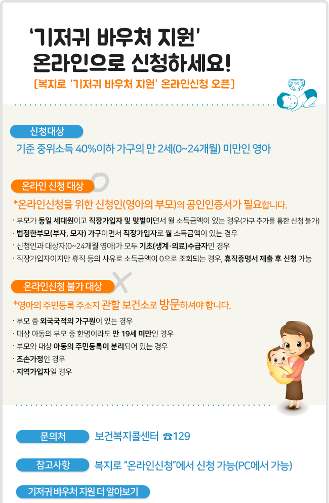 기저귀 바우처 지원 온라인으로 신청하세요!
[복지로 ‘기저귀 바우처 지원’ 온라인신청 오픈]

[신청대상]
기준 중위소득 40%이하 가구의 만 2세(0~24개월) 미만인 영아

[온라인 신청 대상]
*온라인신청을 위한 신청인(영아의 부모)의 공인인증서가 필요합니다.
- 부모가 동일 세대원이고 직장가입자 및 맞벌이면서 월 소득금액이 있는 경우(가구 추가를 통한 신청 불가)
- 법정한부모(부자, 모자) 가구이면서 직장가입자로 월 소득금액이 있는 경우
- 신청인과 대상자(0~24개월 영아)가 모두 기초(생계·의료)수급자인 경우
- 직장가입자이지만 휴직 등의 사유로 소득금액이 0으로 조회되는 경우, 휴직증명서 제출 후 신청 가능

[온라인신청 불가 대상]
*영아의 주민등록 주소지 관할 보건소로 방문하셔야 합니다.
- 부모 중 외국국적의 가구원이 있는 경우
- 대상 아동의 부모 중 한명이라도 만 19세 미만인 경우
- 부모와 대상 아동의 주민등록이 분리되어 있는 경우
- 조손가정인 경우
- 지역가입자일 경우

[문의처] 보건복지콜센터  ☎129
[참고사항] 복지로 “온라인신청”에서 신청 가능(PC에서 가능)
[기저귀 바우처 지원 더 알아보기]