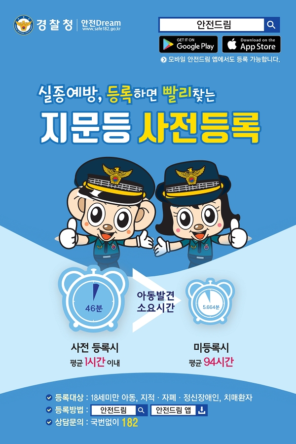 경찰청 안전Dream www.safe182.go.kr 안전드림 GET IT ON Google Play Download on the App Store 모바일 안전드림 앱에서도 등록 가능합니다. 실종예방, 등록하면 빨리 찾는 지문등 사전등록 아동발견 소요시간 사전 등록시 평균 1시간 이내(46분)  /> 미등록시 평균 94시간(5,664분) 등록대상 : 18세미만 아?, 지적·자폐·정신장애인, 치매환자 등록방법 : 안전드림 검색 안전드림 앱 다운로드 상담문의 : 국번없이 182