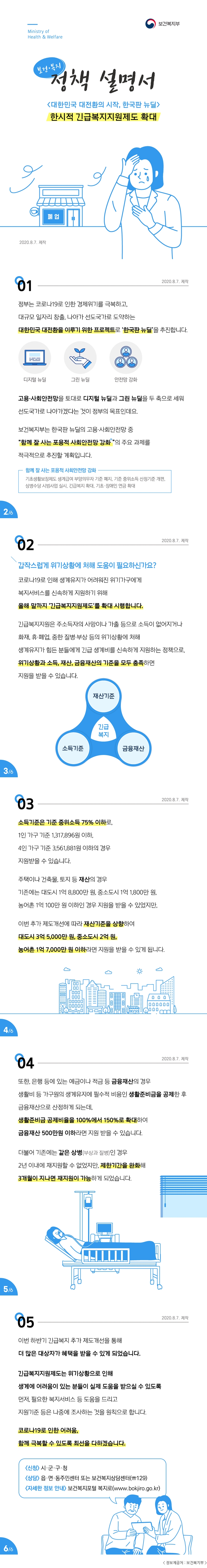 보건복지부 Ministry of Health & Welfare 보건·복지 정책 설명서 <대한민국 대전환의 시작, 한국판 뉴딜 /> 한시적 긴급복지지원제도 확대 폐업 2020.8.7. 제작 01 2020.8.7. 제작 정부는 코로나19로 인한 경제위기를 극복하고, 대규모 일자리 창출, 나아가 선도국가로 도약하는 대한민국 대전환을 이루기 위한 프로젝트로 '한국판 뉴딜'을 추진합니다. 디지털 뉴딜 그린 뉴딜 안전망 강화 고용·사회안전망을 토대로 디지털 뉴딜과 그린 뉴딜을 두 축으로 세워 선도국가로 나아가겠다는 것이 정부의 목표인데요. 보건복지부는 한국판 뉴딜의 고용·사회안전망 중 '함께 잘 사는 포용적 사회안전망 강화*'의 주요 과제를 적극적으로 추진할 계획입니다. 함께 잘 사는 포용적 사회안전망 강화 기초생활보장제도 생계급여 부양의무자 기준 폐지, 기준 중위소득 산정기준 개편, 상병수당 시범사업 실시, 긴급복지 확대, 기초·장애인 연금 확대 2/6 02 2020.8.7. 제작 갑작스럽게 위기상황에 처해 도움이 필요하신가요? 코로나19로 인해 생계유지가 어려워진 위기가구에게 복지서비스를 신속하게 지원하기 위해 올해 말까지 '긴급복지지원제도'를 확대 시행합니다. 긴급복지지원은 주소득자의 사망이나 가출 등으로 소득이 없어지거나 화재, 휴·폐업, 중한 질병·부상 등의 위기상황에 처해 생계유지가 힘든 분들에게 긴급 생계비를 신속하게 지원하는 정책으로, 위기상황과 소득, 재산, 금융재산의 기준을 모두 충족하면 지원을 받을 수 있습니다. 긴급복지 재산기준 소득기준 금융재산 3/6 03 2020.8.7. 제작 소득기준은 기준 중위소득 75% 이하로, 1인 가구 기준 1,317,896원 이하, 4인 가구 기준 3,561,881원 이하의 경우 지원받을 수 있습니다. 주택이나 건축물, 토지 등 재산의 경우 기존에는 대도시 1억 8,800만 원, 중소도시 1억 1,800만 원, 농어촌 1억 100만 원 이하인 경우 지원을 받을 수 있었지만, 이번 추가 제도개선에 따라 재산기준을 상향하여 대도시 3억 5,000만 원, 중소도시 2억 원, 농어촌 1억 7,000만 원 이하라면 지원을 받을 수 있게 됩니다. 4/6 04 2020.8.7. 제작 또한, 은행 등에 있는 예금이나 적금 등 금융재산의 경우 생활비 등 가구원의 생계유지에 필수적 비용인 생활준비금을 공제한 후 금융재산으로 산정하게 되는데, 생활준비금 공제비율을 100%에서 150%로 확대하여 금융재산 500만원 이하라면 지원 받을 수 있습니다. 더불어 기존에는 같은 상병(부상과 질병)인 경우 2년 이내에 재지원할 수 없었지만, 제한기간을 완화해 3개월이 지나면 재지원이 가능하게 되었습니다. 5/6 05 2020.8.7. 제작 이번 하반기 긴급복지 추가 제도개선을 통해 더 많은 대상자가 혜택을 받을 수 있게 되었습니다. 긴급복지지원제도는 위기상황으로 인해 생계에 어려움이 있는 분들이 실제 도움을 받으실 수 있도록 먼저, 필요한 복지서비스 등 도움을 드리고 지원기준 등은 나중에 조사하는 것을 원칙으로 합니다. 코로나19로 인한 어려움, 함께 극복할 수 있도록 최선을 다하겠습니다. 〈신청〉 시·군·구·청 〈상담〉 읍·면·동주민센터 또는 보건복지상담센터(☏129) 〈자세한 정보 안내〉 보건복지포털 복지로(www.bokjiro.go.kr) 6/6 < 정보제공처 : 보건복지부 >