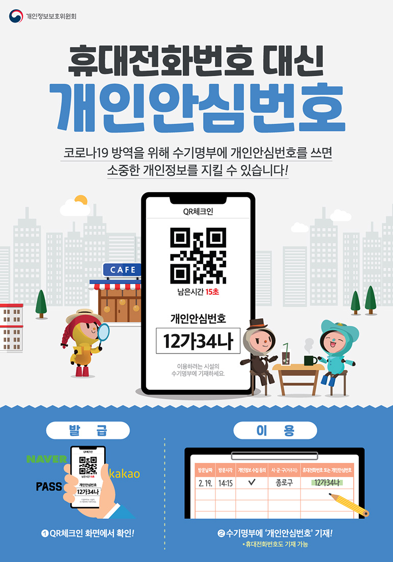 개인정보보호위원회 휴대전화번호 대신 개인안심번호 코로나19 방역 위해 수기명부에 개인안심번호를 쓰면 소중한 개인정보를 지킬 수 있습니다! QR체크인 남은시간 15초 개인안심번호 발급 NAVER kakao PASS ① QR체크인 화면에서 확인! 이용 ② 수기명부에 '개인안심번호' 기재! *휴대전화번호도 기재 가능