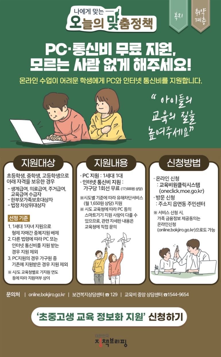 나에게 맞는 오늘의 맞춤정책 복지 취약계층 PC·통신비 무료 지원, 모르는 사람 없게 해주세요! 온라인 수업이 어려운 학생에게 PC와 인터넷 통신비를 지원합니다. '아이들의 교육의 질을 높여주세요'
[지원대상] 초등학생, 중학생, 고등학생으로 아래 자격을 보유한 경우 - 생계급여, 의료급여, 주거급여, 교육급여 수급자 - 한부모가족보호대상자 - 법정 차상위대상자 선정기준 1. 1세대 1자녀 지원으로 형제 자매간 중복지원 배제 2. 다른 법령에 따라 PC 또는 인터넷 통신비를 지원 받는 경우 지원 제외 3. PC지원의 경우 가구원 중 기존에 지원받는 경우 지원 제외 ※ 시/도 교육청별로 기지원 연도 등에 따라 지원여부 상이
[지원내용] ·PC지원 : 1세대 1대 ·인터넷 통신비 지원 : 가구당 1회선 무료(17,600원 상당) ※시도별 기준에 따라 유해차단서비스 (월 1,650원 상당) 지원 ※시도 교육청에 따라 PC 등의 스마트기기 지원 사항이 다를 수 있으므로, 관련 자세한 내용은 교육청에 직접 문의
[신청방법] ·온라인 신청 : 교육비원클릭시스템(oneclick.moe.go.kr) ·방문 신청 : 주소지 읍면동 주민센터 ※서비스 신청 시, 가족 금융정보 제공동의는 온라인신청(online.bokjiro.go.kr)으로도 가능
문의처 online.bokjiro.go.kr 보건복지상담센터 ☎129 교육비 중앙 상담센터 ☎1544-9654 '초중고생 교육 정보화 지원' 신청하기 대한민국 정책브리핑