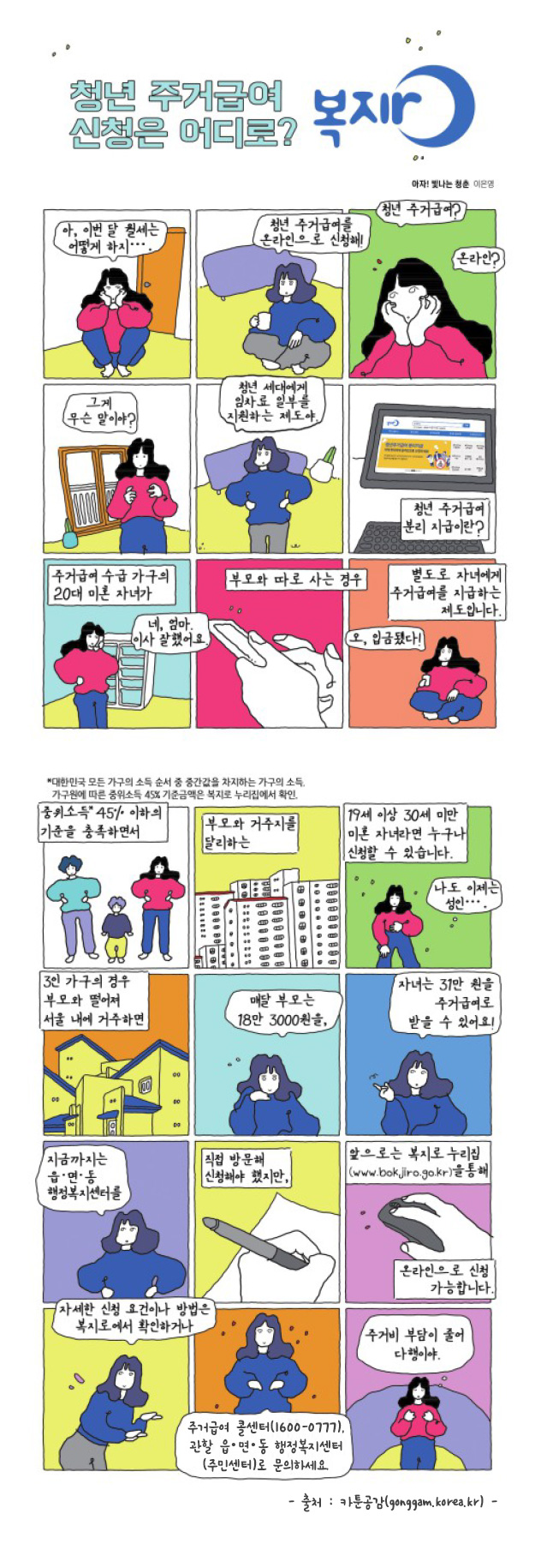 청년 주거급여 신청은 어디로? 복지로 아자! 빛나는 청춘 이은영 아, 이번 달 월세는 어떻게 하지... 청년 주거급여를 온라인으로 신청해! 청년 주거급여? 온라인? 그게 무슨 말이야? 청년 세대에게 임차료 일부를 지원하는 제도야. 청년 주거급여 분리 지급이란? 주거급여 수급 가구의 20대 미혼 자녀가 네, 엄마. 이사 잘했어요. 부모와 따로 사는 경우 별도로 자녀에게 주거급여를 지급하는 제도입니다. 오, 입금됐다! *대한민국 모든 가구의 소득 순서 중 중간값을 차지하는 가구의 소득. 가구원에 따른 중위소득 45% 기준금액은 복지로 누리집에서 확인. 중위소득 45% 이하의 기준을 충족하면서 부모와 거주지를 달리하는 19세 이상 30세 미만 미혼 자녀라면 누구나 신청할 수 있습니다. 나도 이제는 성인... 3인 가구의 경우 부모와 떨어져 서울 내에서 거주하면 매달 부모는 18만 3000원을, 자녀는 31만 원을 주거급여로 받을 수 있어요! 지금까지는 읍·면·동 행정복지센터를 직접 방문해 신청해야 했지만, 앞으로는 복지로 누리집(www.bokjiro.go.kr)을 통해 온라인으로 신청 가능합니다. 자세한 신청 요건이나 방법은 복지로에서 확인하거나 주거급여 콜센터(1600-0777), 관할 읍·면·동 행정복지센터(주민센터)로 문의하세요. 주거비 부담이 줄어 다행이야. - 출처 : 카툰공감(gonggam.korea.kr) -